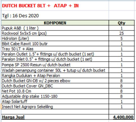 Paket Tanam Hidroponik Dutch Bucket 8 Pot Atap Solartuff dan Insecnet