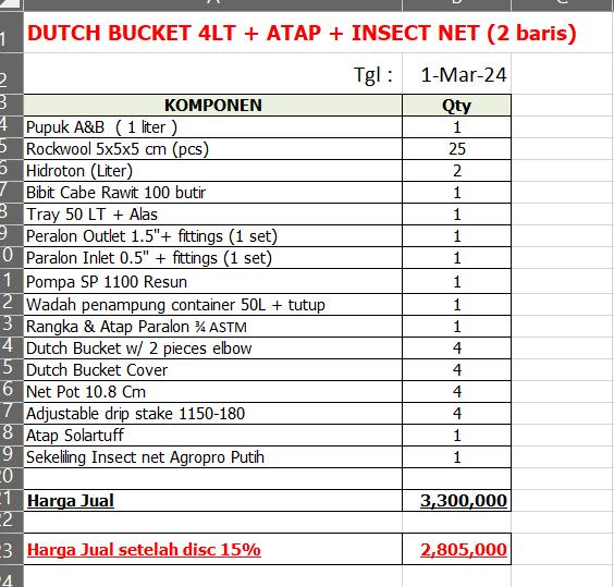 Jirifarm Paket Tanam Dutch Bucket 4 Pot Atap Solartuf plus Insecnet