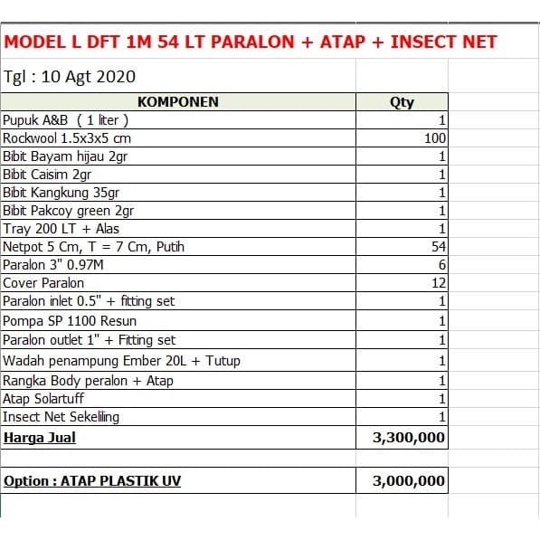 Paket Tanam hidroponik DFT tipe L 54 Lubang Plus Atap dan Insecnet